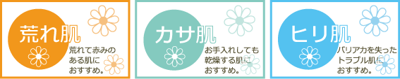冬のお悩み