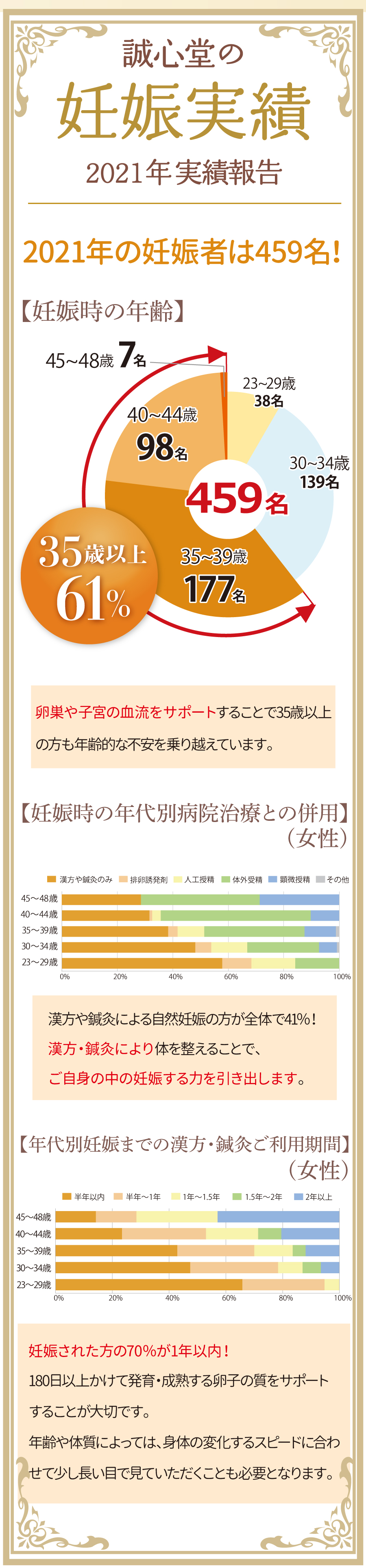 亀鹿二仙丸